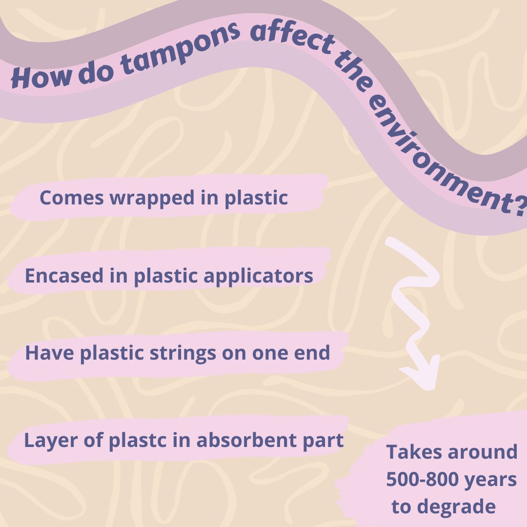 theactivedreams's tweet photo. Tampons are considered to be one of the biggest contributors towards climate change because 90% of a tampon is made up of plastic. They also take hundreds of years to degrade, making them the least sustainable product. 

#tampons #environment #hazard #plasticproduct https://t.co/Dt8qXKMv2v