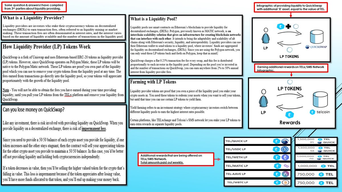sleuthin's tweet photo. #Telfam,
I hope this little info-graphic helps give people a simple understanding of liquidity providing terminology and to show the rewards paid out by the #TELx platform.

Please let me know any feedback you may have and enjoy!🤙🏼
#TEL #Telcoin #ETH #BTC #Defi $TEL #Matic #USDC https://t.co/aVPI8KEk0B