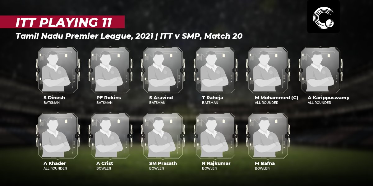 weRcricket's tweet photo. IDream Tiruppur Tamizhans won the toss and elected to field.
#TNPL #ITTvSMP #SMPvITT #ITTvsSMP #SMPvsITT
Here are the playing XIs for both teams. https://t.co/mfoUOr5IS9