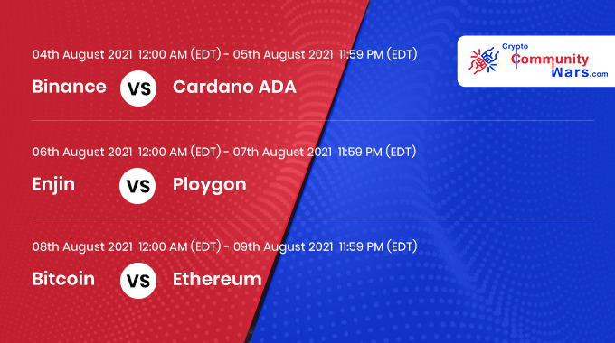 Fight_4_Comm's tweet photo. 🪂100$ Eth to Who guess the winner of 3 competitions &amp; complete all the tasks.
🪂50$ Eth to 2 Active participants [funny comments, MEME ..etc] &amp; complete all tasks.

Dates &amp; Competitors details are below 🔥🔥

Winners will be chosen randomly on 9th Aug. Good Luck…!!! https://t.co/jluSgxLndM