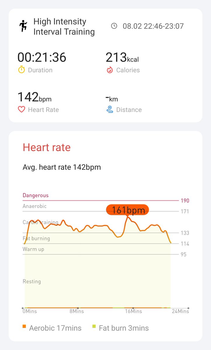 Day 4 dusted. Best not to do this close to bed time in future. #hiitchallengewithTicWatchE3 <a href="/Mobvoi_Official/">Mobvoi_Official</a>