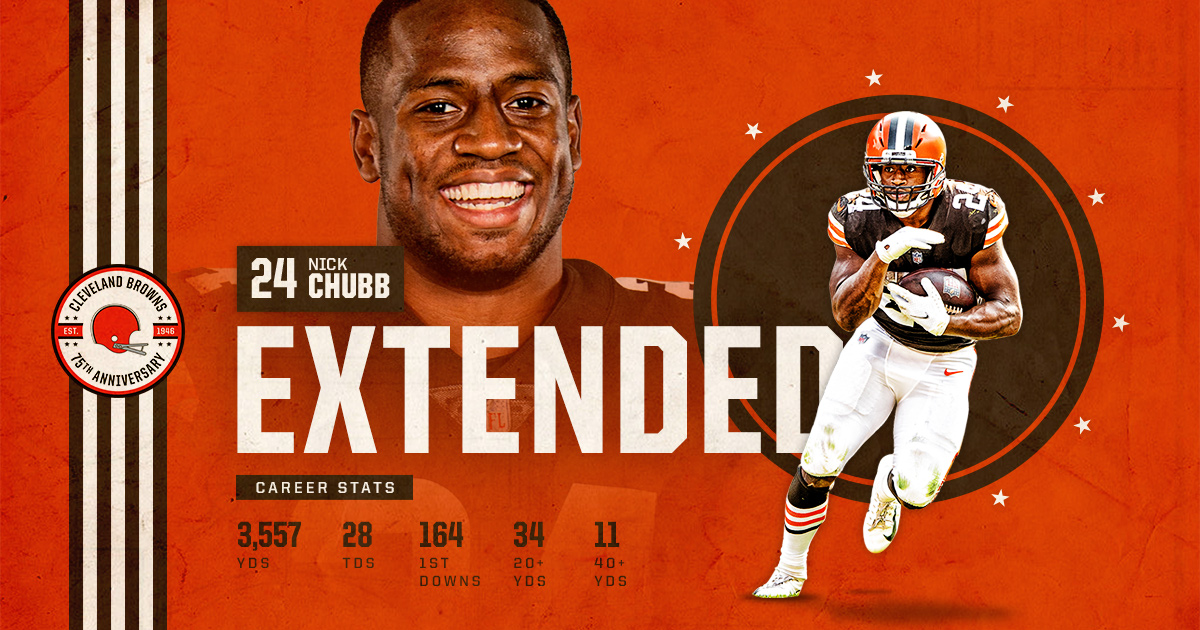 We've signed RB Nick Chubb to a 3-year extension!

📰 » brow.nz/8am
