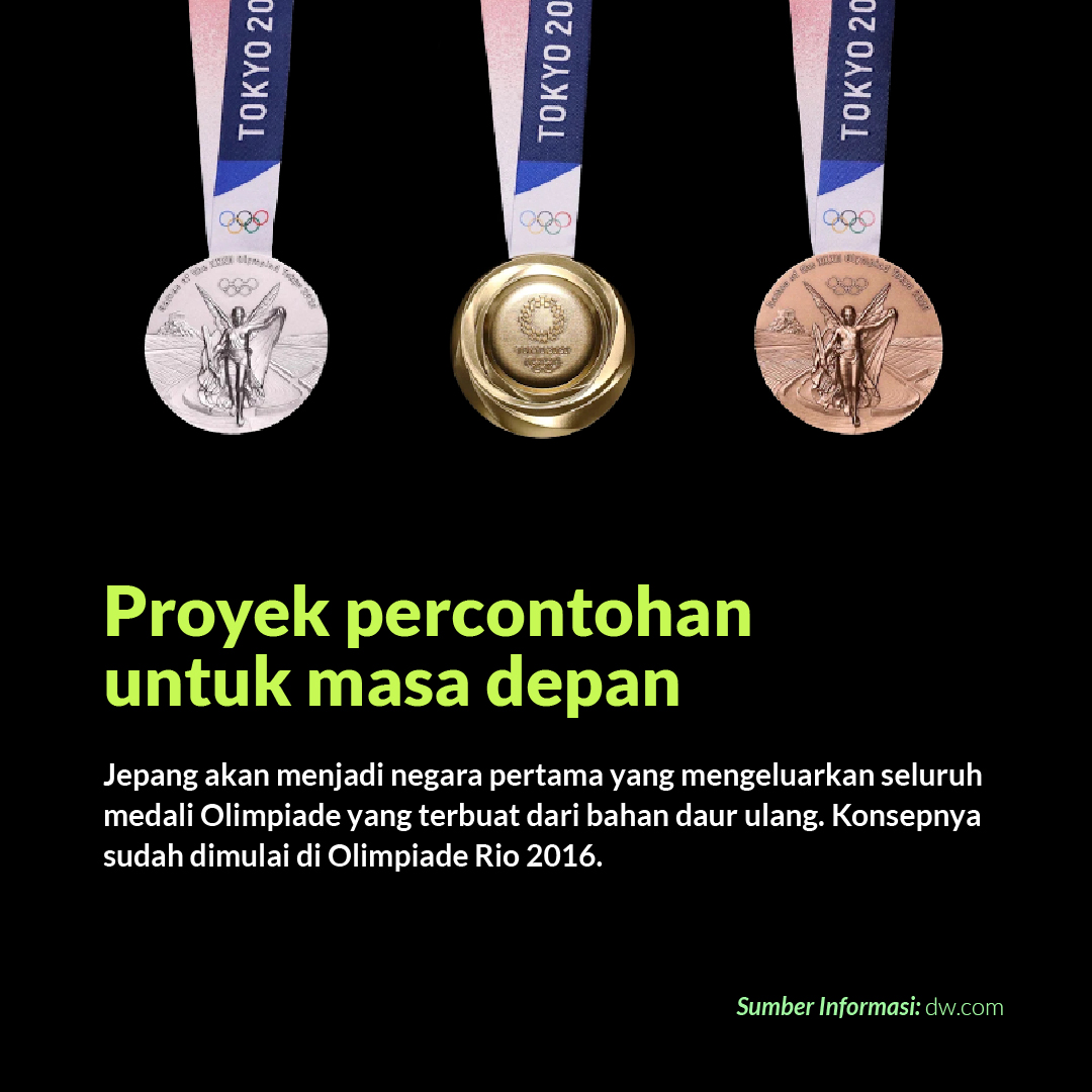 greenarration's tweet photo. Pada tau nggak kalau ternyata medali-medali di Olimpiade Tokyo dihasilkan dari daur ulang peralatan elektronik? Kabarnya, hingga 90% kota dan desa di Jepang berpartisipasi dalam proyek ini. Gokil kan? Big Respect!

#OlimpiadeTokyo #OlimpiadeTokyo2021 #Recycle #Tokyo2020 https://t.co/npxyU1V6H3