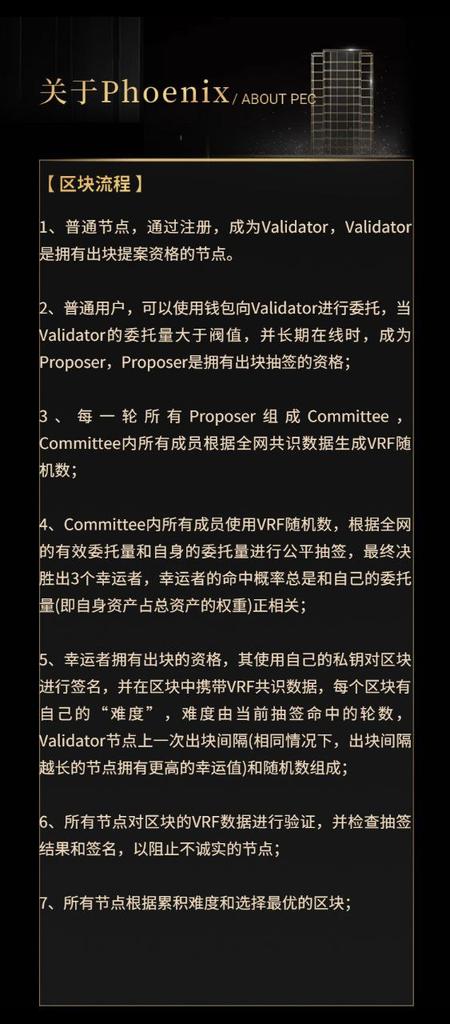 Phoenix_Chain_v2 tweet media