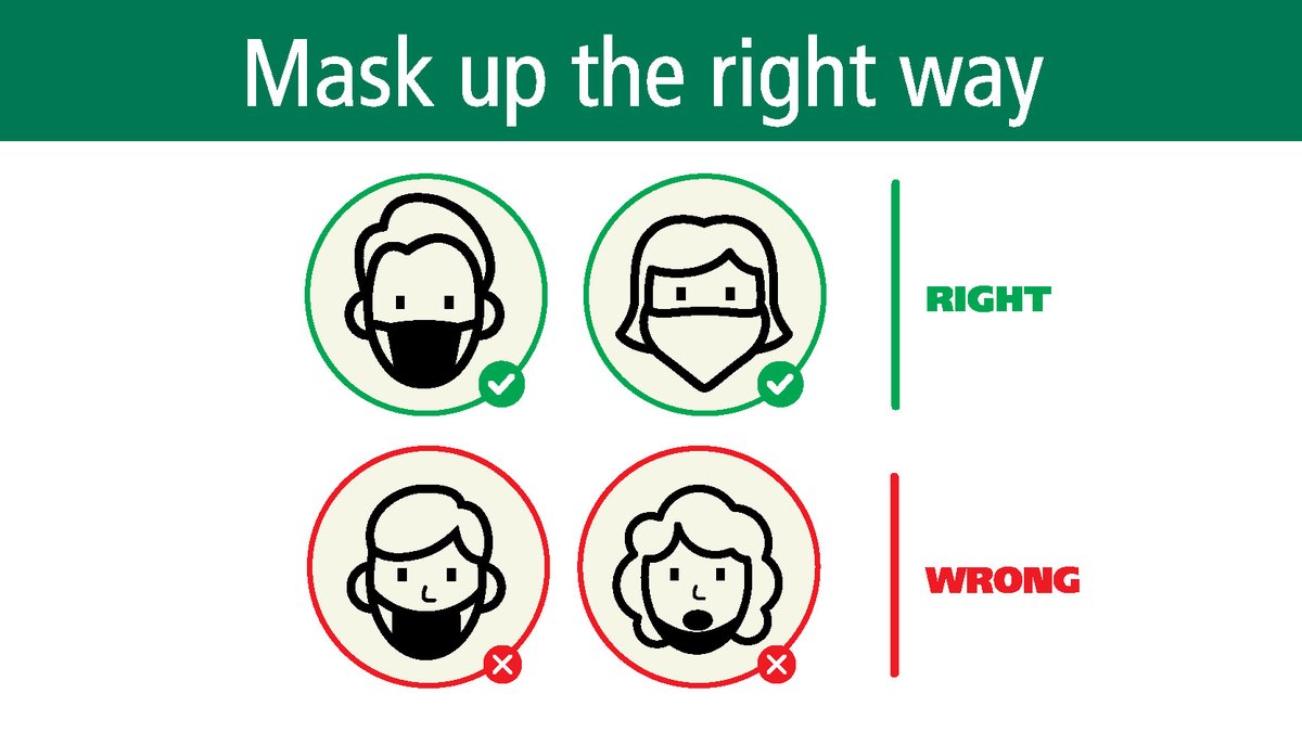 rideact's tweet photo. Good morning. As we gear up for another week, please remember: face coverings are required on transit. Many thanks for masking up the right way, so we continue to protect everyone onboard.
#ACTransitStrong #MaskUpCA https://t.co/eEFwsepjtO