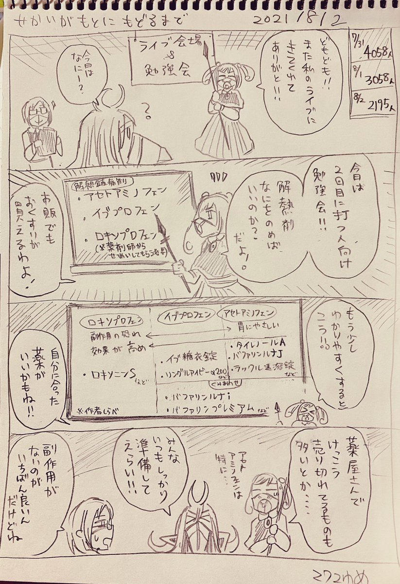 #せかいがもとにもどるまで
8/2分
もうすぐ二回目なので準備のため色々調べています 