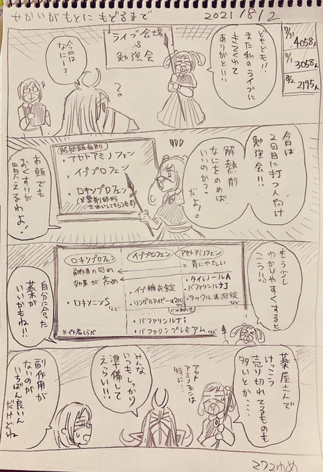 #せかいがもとにもどるまで
8/2分
もうすぐ二回目なので準備のため色々調べています 