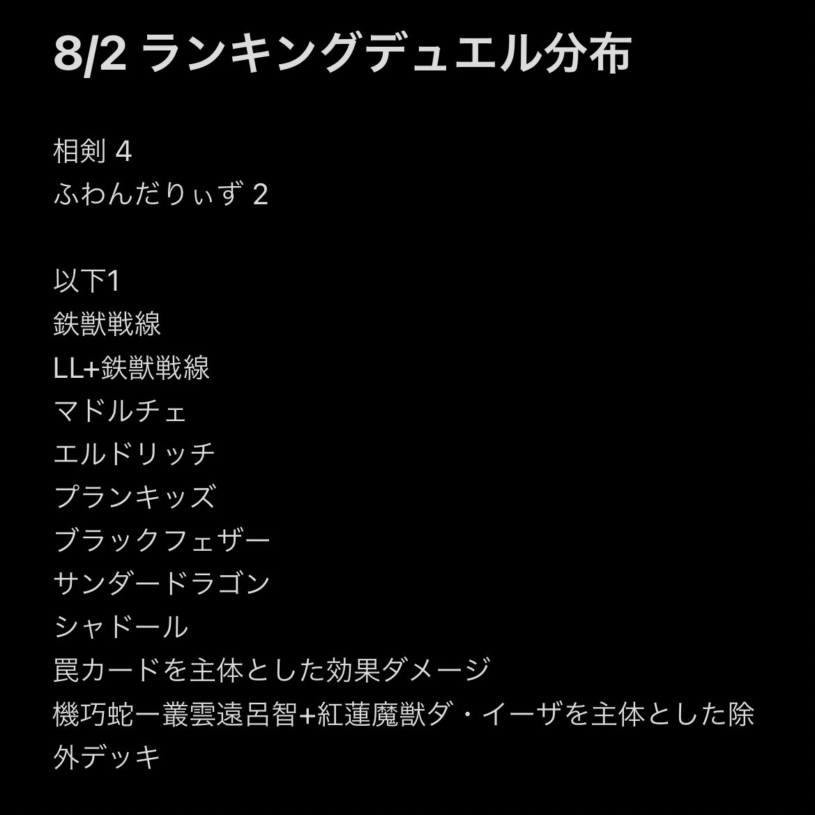 ドラゴンスター サテライトショップ京都店 S Tweet 本日の ランキングデュエル マッチ戦 は16名での開催でした 優勝は エルドリッチ を使用された鞍馬さんです おめでとうございます 併せてデッキ分布をのせておきます 相剣多いです トークンや