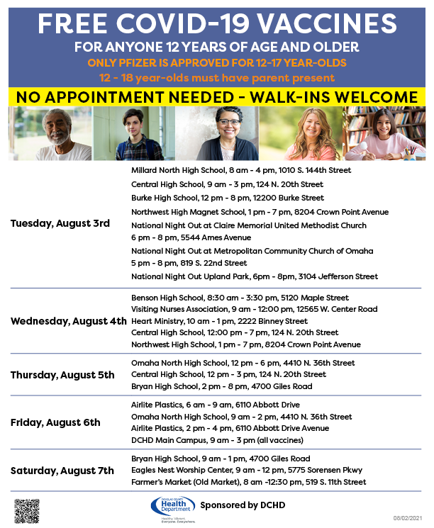 HealthDouglasCo's tweet photo. School is nearly here! Don't send your children back unprotected from COVID-19!  #Omaha #NECOVID19 #InThisTogether 
@Omaha_Scanner @OmahaFireDept @OmahaPolice @noiseomaha @NEDHHS @DouglasCountyNE @DCSheriffNE @OWHnews @WOWT6News @FOX42KPTM @KETV https://t.co/dgSDPBTQUK