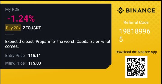 #BinanceFutures Binance Futures Launches Mondays &amp; Tuesdays Bounty Promo!