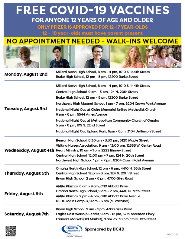 HealthDouglasCo's tweet image. School is nearly here! Don&apos;t send your children back unprotected from COVID-19!  #Omaha #NECOVID19 #InThisTogether 
@Omaha_Scanner @OmahaFireDept @OmahaPolice @noiseomaha @NEDHHS @DouglasCountyNE @DCSheriffNE @OWHnews @WOWT6News @FOX42KPTM @KETV