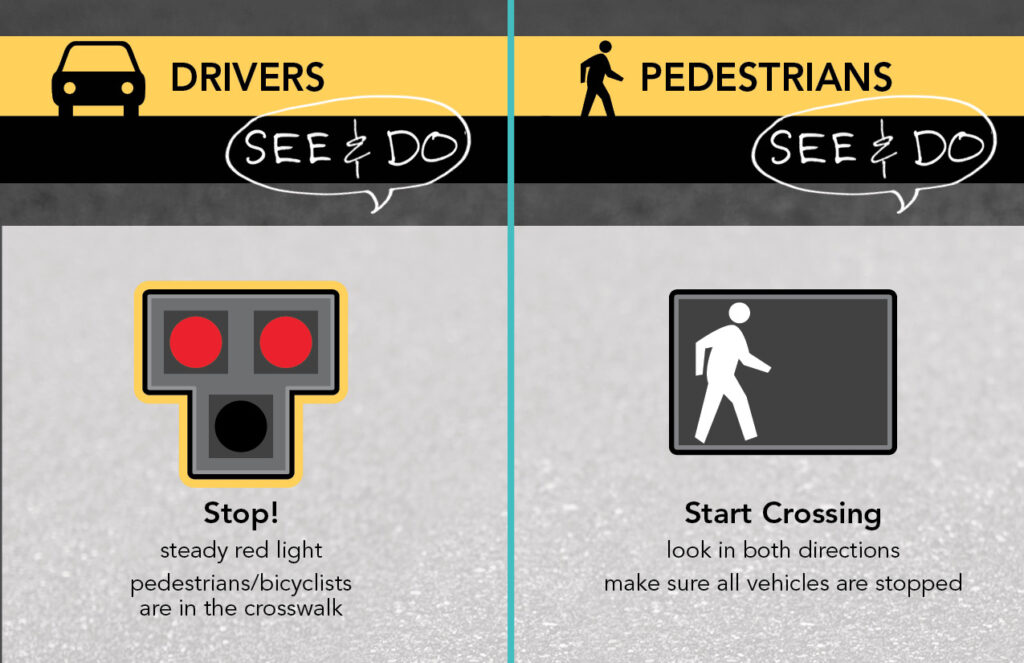 Image showing the pedestrian hybrid beacon's stoplights for drivers and the walk sign for pedestrians.