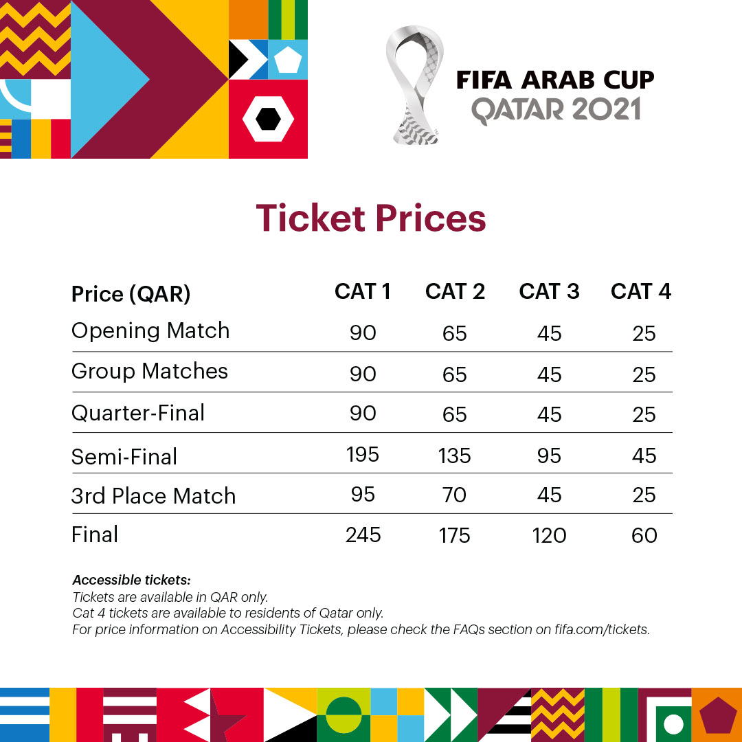 Tickets qatar world cup Tickets