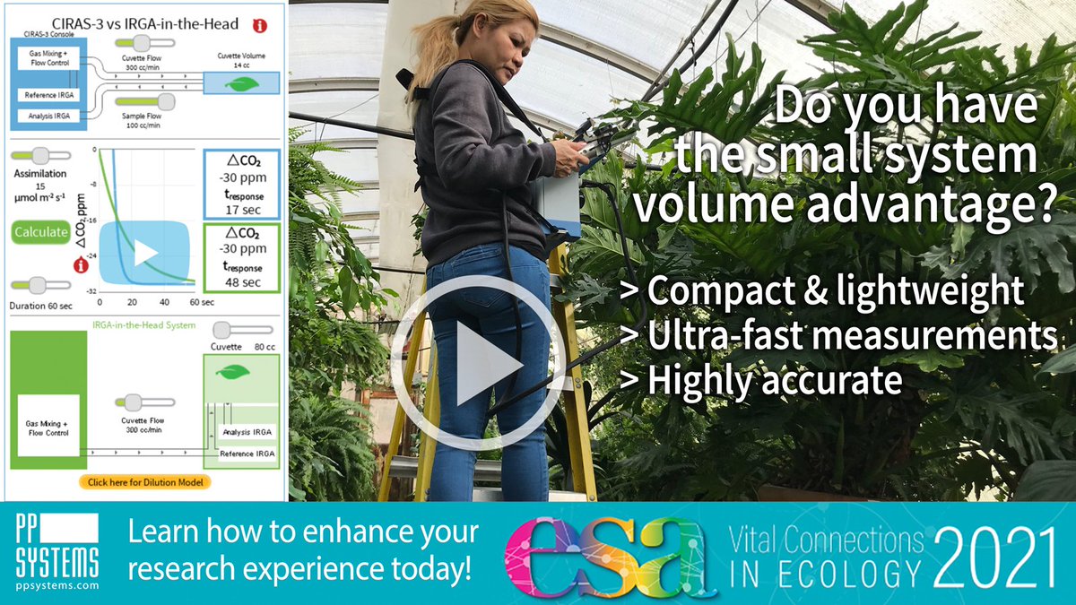 pp_systems's tweet photo. #ESA2021 is underway & we have a great list of talks & posters to check out. Stop by to talk research & learn how to gain the #SmallSystemVolume edge in your research! Zoom w us today! https://t.co/pPSm4u1pYR @ESA_org @ESAEcology @esa_students @ESAFrontiers #LeafGasExch #RapidACi https://t.co/OxMVKjjoW3