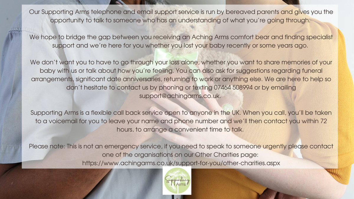 Aching Arms UK tweet media