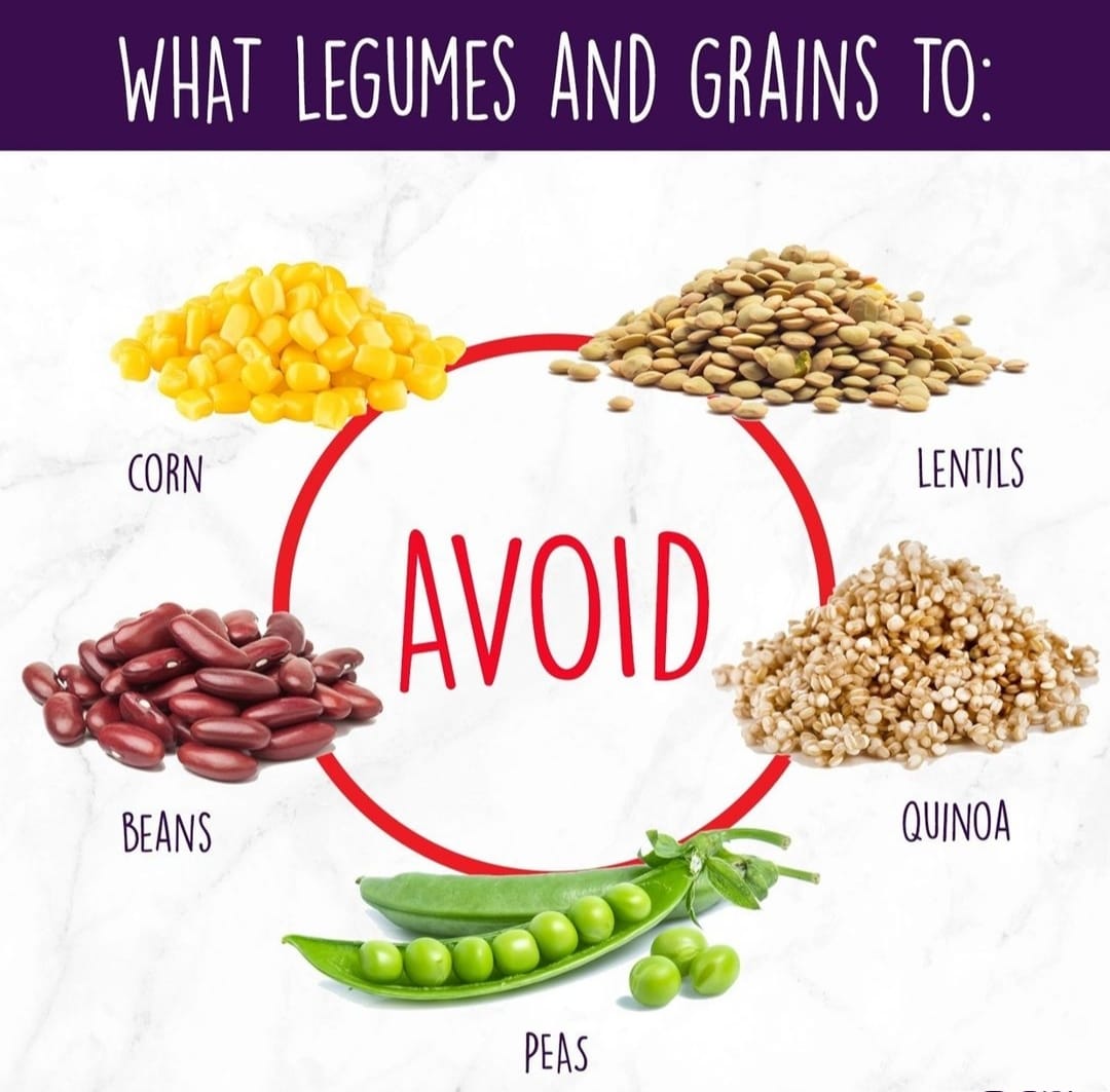 HelperKeto's tweet image. Although they all grow above ground, legumes like peas, beans, and lentils are all fairly high in carbs, as are grains like corn and quinoa.
Click: : bit.ly/Allketo
#ketorecipes #weightloss #lowcarb #ketodiet #ketoweightloss #keto #ketofood #Ketogenicdiet
#weight