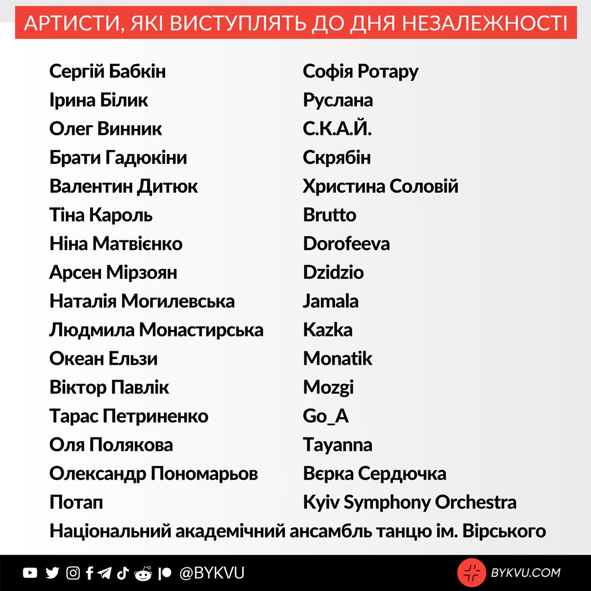 Співробітника УДО, який побив танцюриста співачки Дорофеєвої, затримано, - ДБР - Цензор.НЕТ 8718