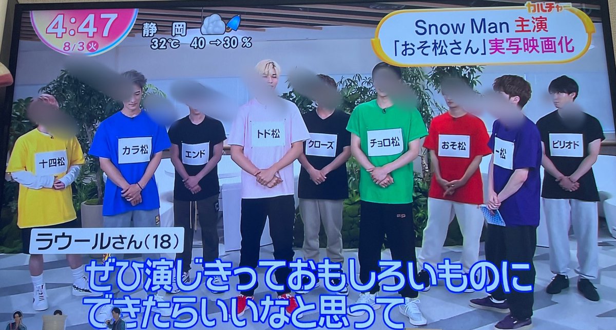 おそ松さん Hotワード おそ松さん Hotワード