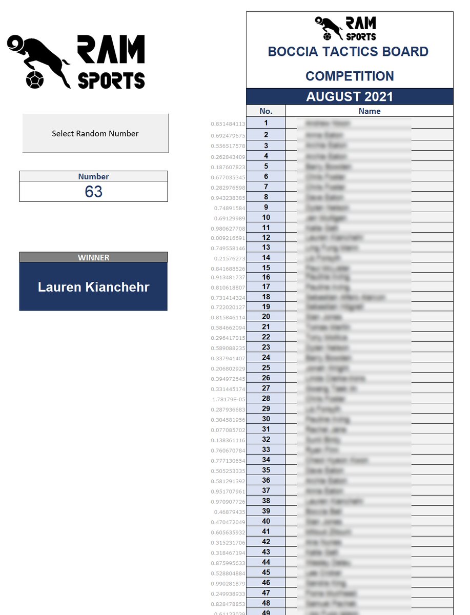 RAM Sports tweet media