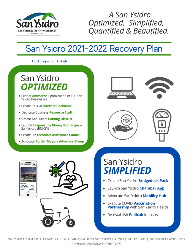 SYSmartBorder's tweet photo. https://t.co/9HWocEyW0Z https://t.co/RkrlgkPj2P