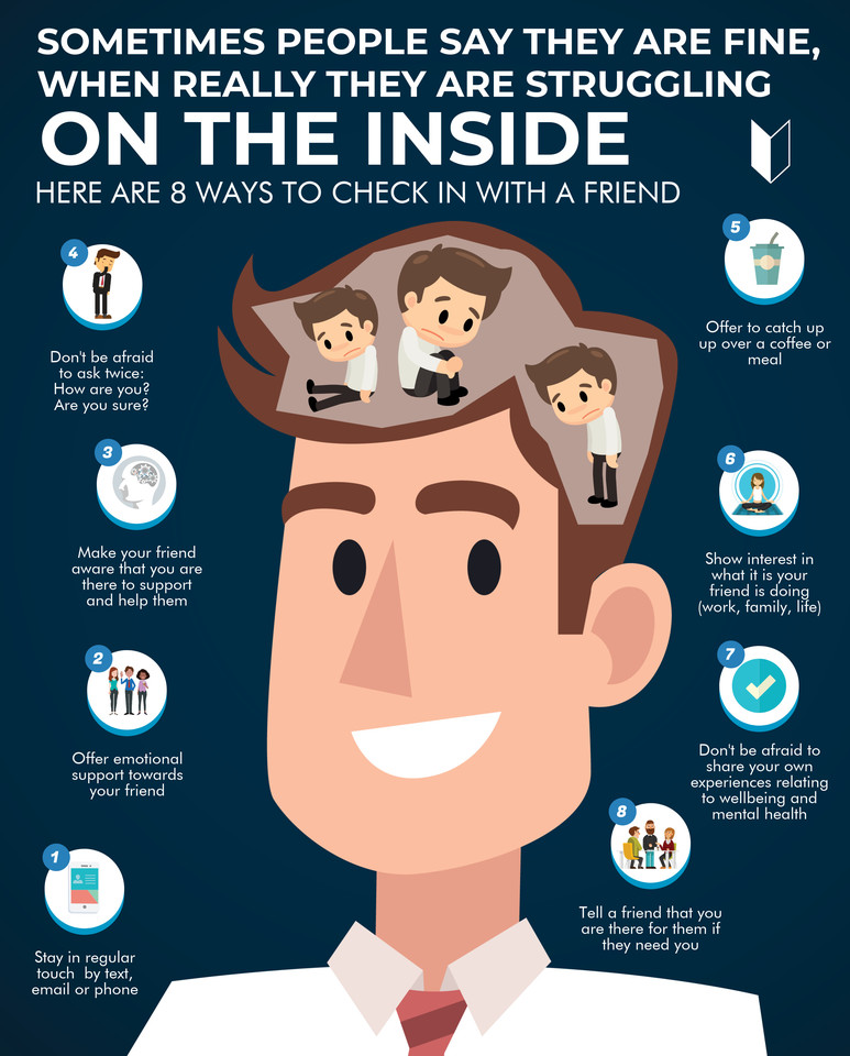 Sometimes people say they are fine, when they are struggling on the inside. Here are 8 ways to check in with a friend. 

#mentalhealth #Wellbeing #managinganxiety 

Check out this great infographic:
believeperform.com/product/10-tip…