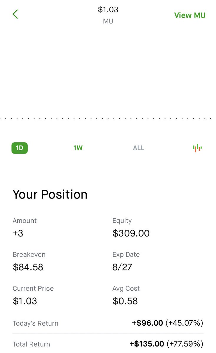 AaronBrumett's tweet photo. @_KeithTrades 🤝🔥 https://t.co/Y5sRlcyX4d