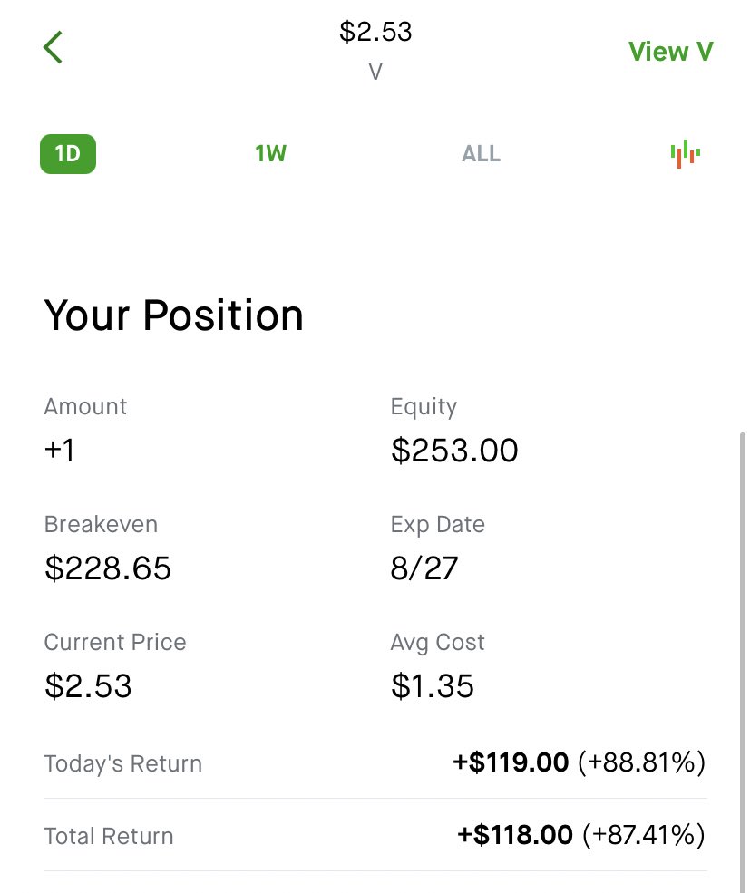 AaronBrumett's tweet photo. @_KeithTrades 🤝🔥 https://t.co/Y5sRlcyX4d