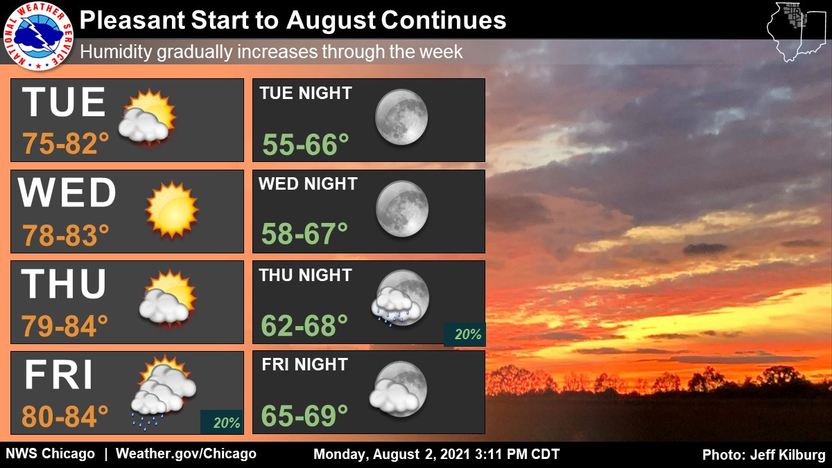 NWS Chicago tweet media