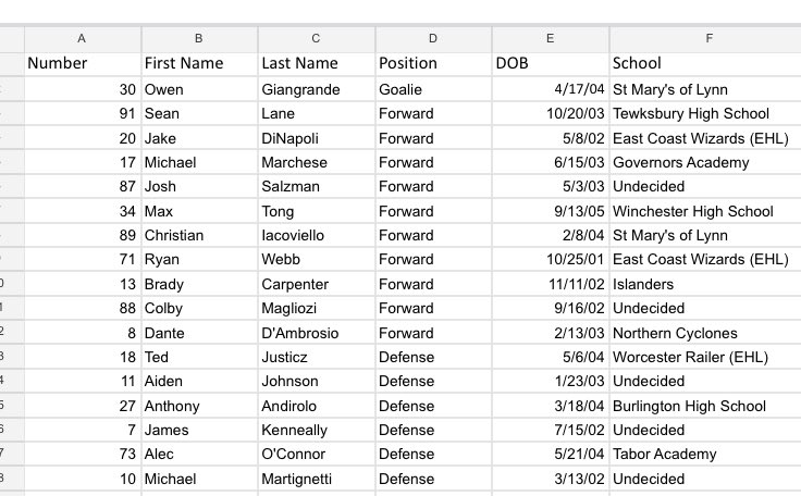 Vincent Montalbano tweet media