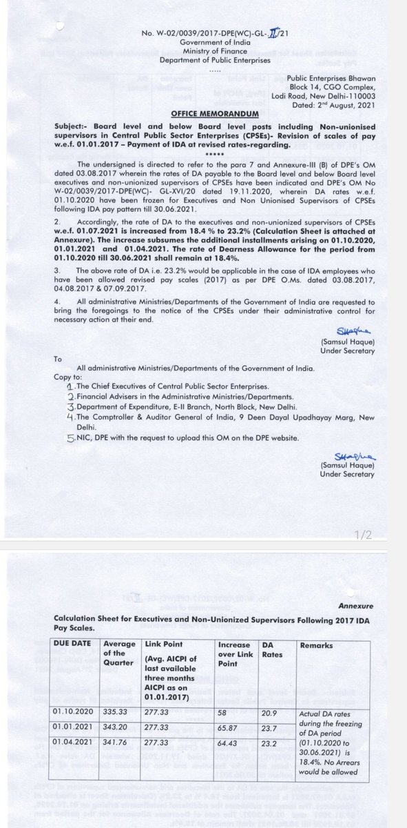 NarayanDhurgude's tweet photo. @DPE_GoI as per OM dated 02.08.2021, IDA revised from 18.4% to 23.2%. As far as i know, IDA is revised in every quarter. Calculation Sheet only shows calculations till 30.06.2021. If i'm correct then IDA calculation for 01.07.2021 to 30.09.2021 missing in actual calculation sheet https://t.co/59TlsUUe9t