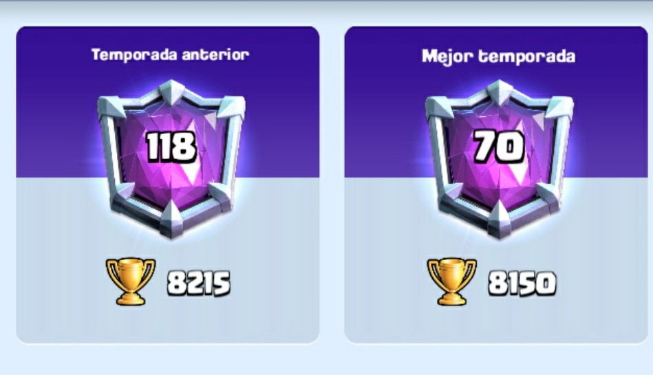 Misma dinamica RT🔁+Follow❤ y te acepto

link.clashroyale.com/?clashroyale:/…

Ponme el nombre abajo👇