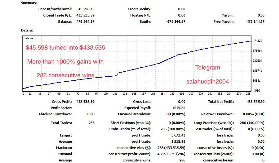 Salahuddin2004 tweet media