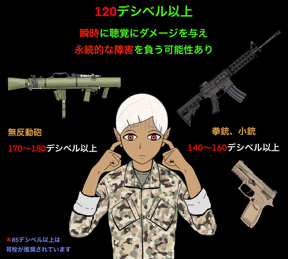 戦争は耳に悪い イヤーマフや耳栓を着けずに銃を撃ってひどい目にあった方々の体験談 Togetter 戦争は耳に悪い イヤーマフや耳栓を着けずに銃を撃ってひどい目にあった方々の体験談 Togetter
