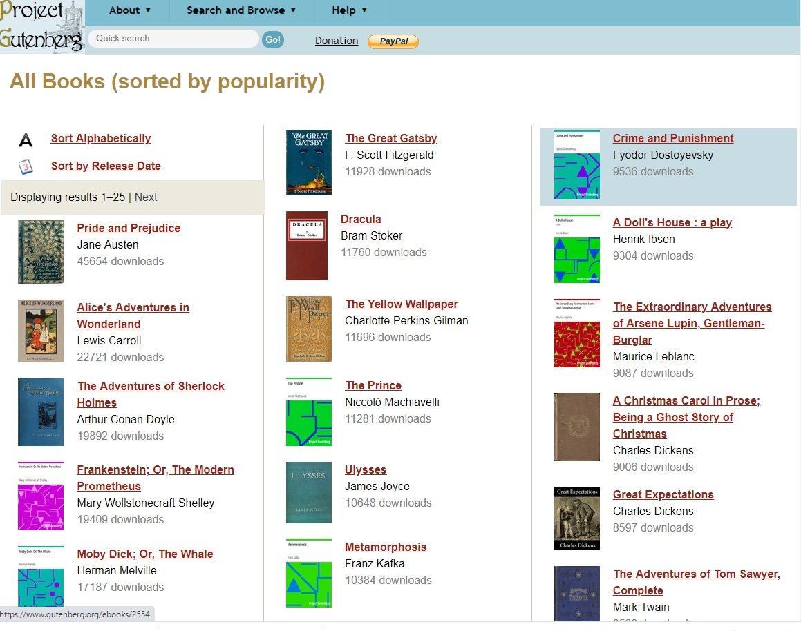 SayCoolEnglish's tweet image. ใครที่อยากจะลองฝึกภาษาอังกฤษจากการอ่าน อยากแนะนำแหล่งรวมหนังสือฟรีอย่าง Project Gutenberg ซึ่งรวบรวมหนังสือ(ที่ไม่คิดลิขสิทธิ์แล้ว ซึ่งก็ขึ้นอยู่กับกฎหมายของแต่ละประเทศด้วย) เป็นหนังสือระดับคลาสสิค มีให้เลือกอ่านแบบออนไลน์, หรือจะโหลดไปอ่านบน kindle หรือไฟล์อื่นๆก็ได้ #StudyIdeas