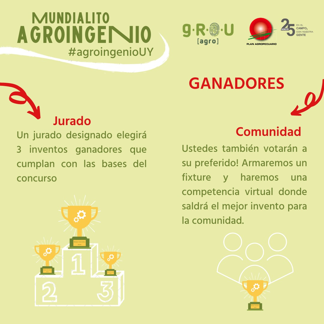 Plan Agropecuario tweet media