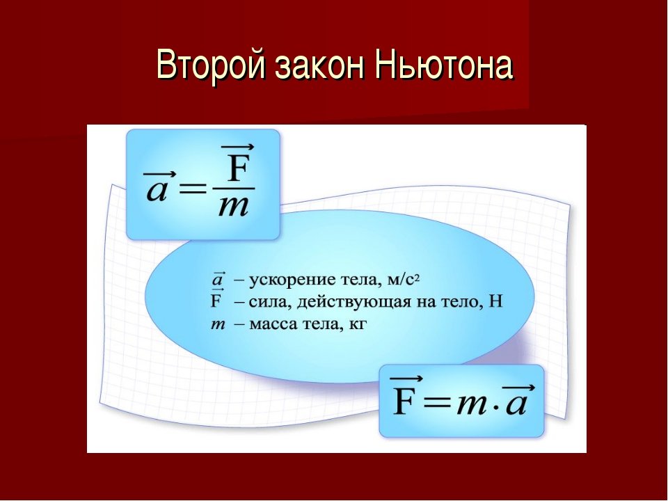 0 2 кг в ньютонах. Второй закон Ньютона формулировка. Формулы по 2 закону Ньютона. Сила 2 закон Ньютона. Ускорение по 2 закону Ньютона формула.