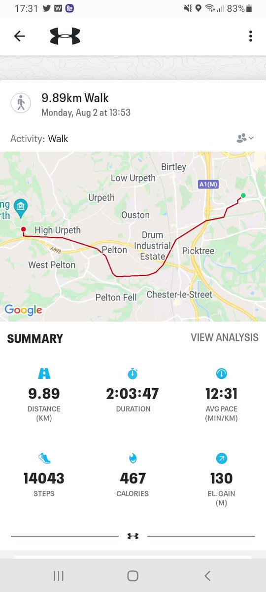Completed the #bigstepforward walk for #PancreaticCancer UK today. A little later than planned due to testing positive for #COVID19. #ThankYou to everyone who has supported this amazing cause ❤ If you would still like to donate, please visit Pancreatic Cancer UK website #charity