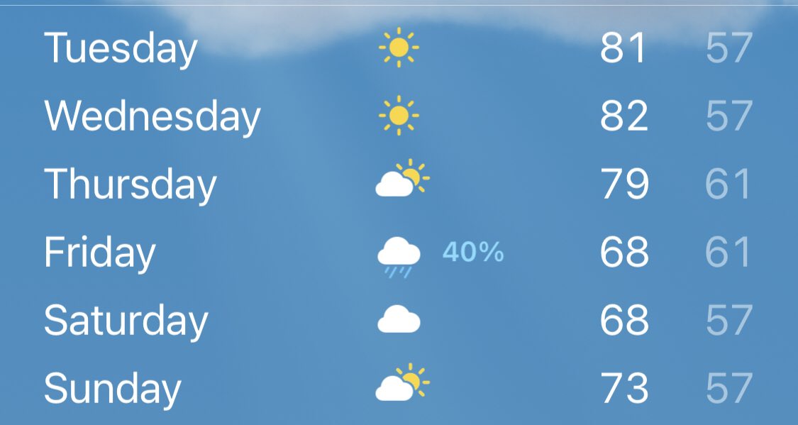angryseattle's tweet photo. I’m holding you to this forecast Friday. Don’t fuck it up. https://t.co/9KC2XBKb1J