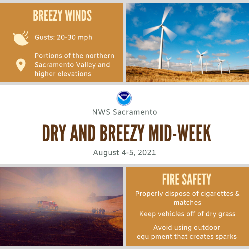 NWSSacramento's tweet photo. Periods of gusty winds and low humidity could bring local fire weather concerns Wednesday - Thursday. Main concern will be over the northern Sacramento Valley and northern mountains. Practice fire weather safety! #cawx https://t.co/WJemnEMN55
