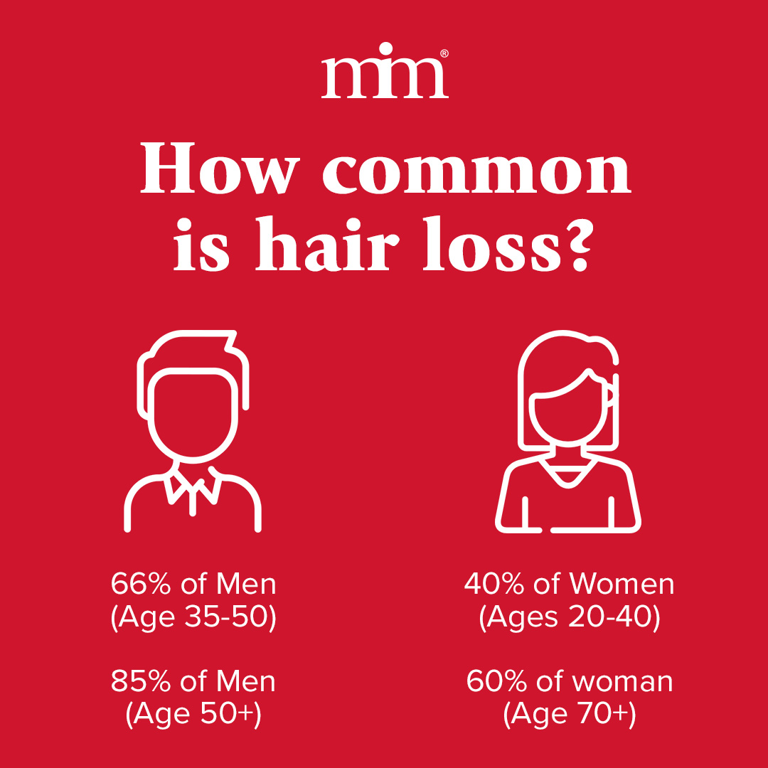 MorroccoMethod's tweet image. Many people believe their hair loss is genetic, but there are many other reasons your hair can start thinning - including the products you use, the way you  brush your hair, and your scalp health. Morrocco Method can help!
#hairloss #hairthinning #thinninghairsolution #regrowhair