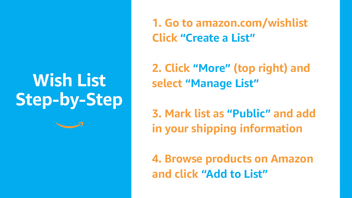 Wish amazon to list share how 4 Easy