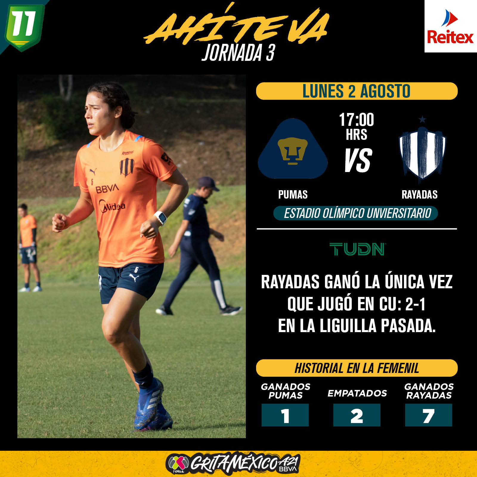 Previa del Pumas Femenil vs. Rayadas
