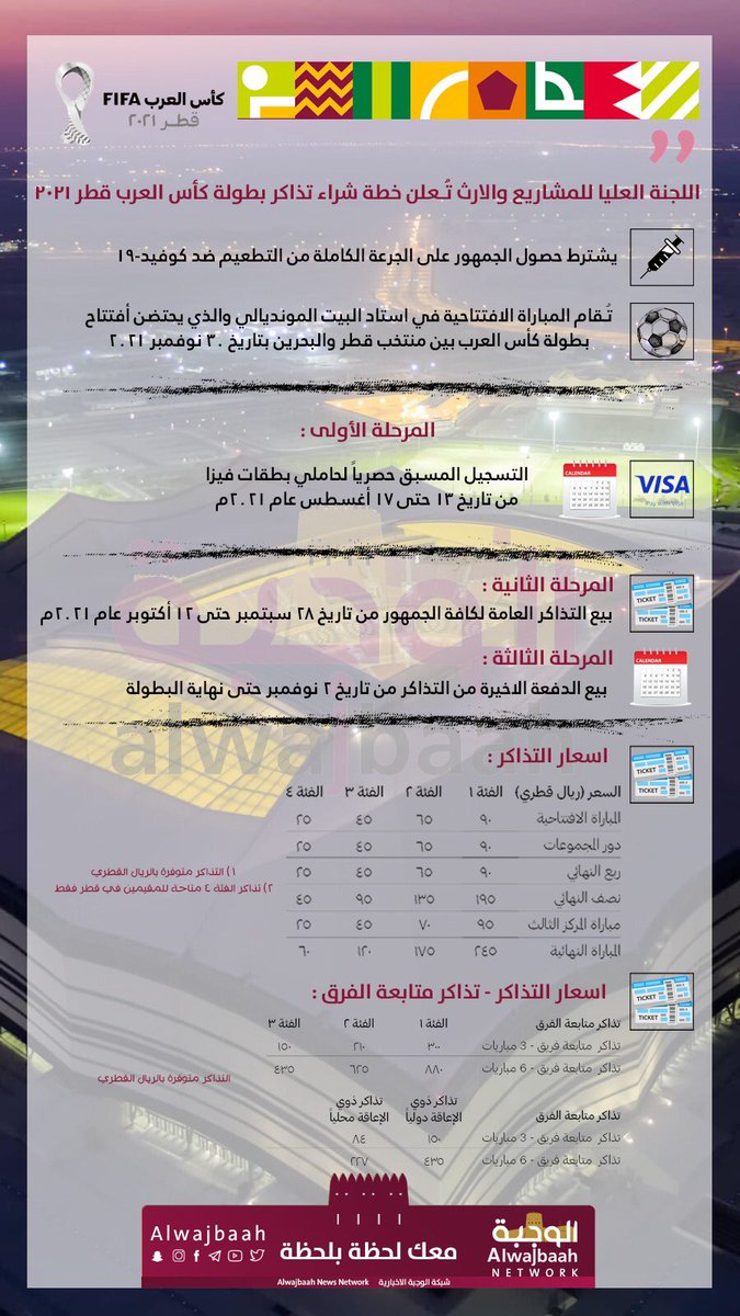 Alwajbaah's tweet photo. 🎫🇶🇦⚽️ | اللجنة العليا للمشاريع والارث تعلن أسعار تذاكر بطولة #كأس_العرب 🏆#قطر2021 
💉 | الحضور الجماهيري للمُطعّمين فقط
🎟 | للحجز والتفاصيل 👇🏻
https://t.co/BpGAjjAnFI
 #شبكة_الوجبة https://t.co/GOhsciG37x