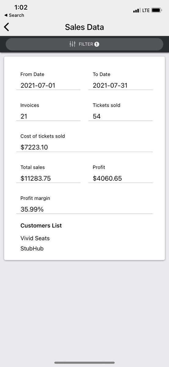 Success by Jordy - $4060 profit