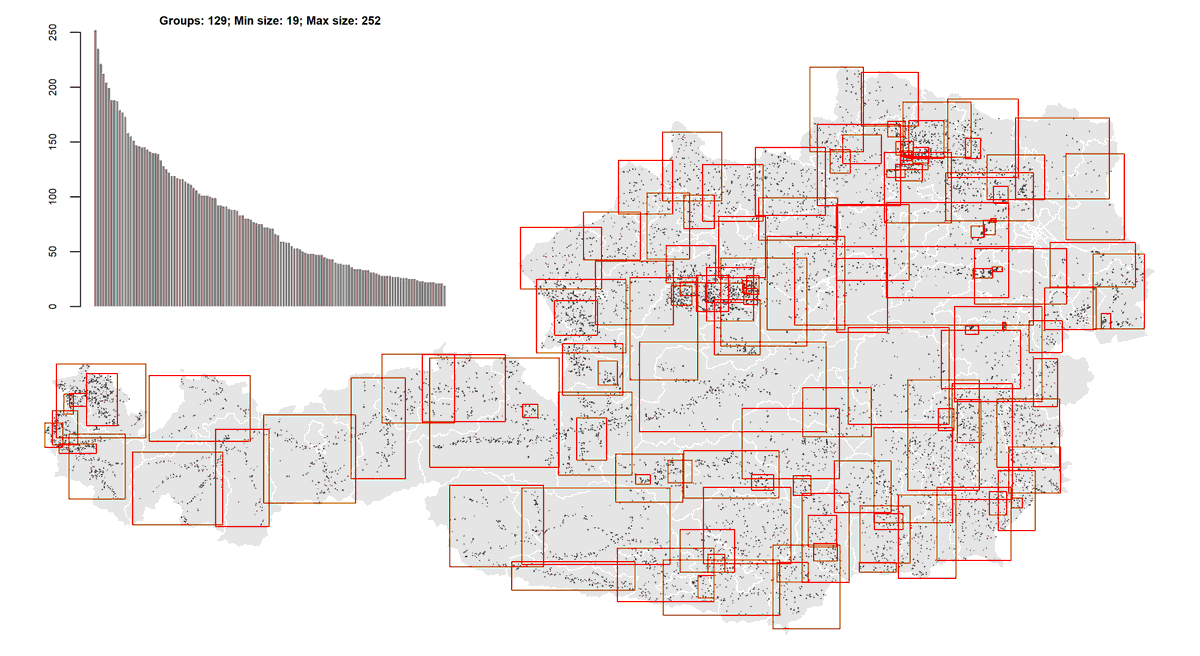 Sen2Cube.at tweet media