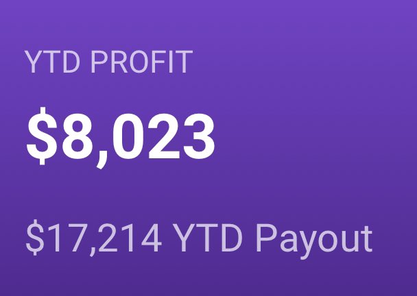 Success by Monkey - $8023 profit