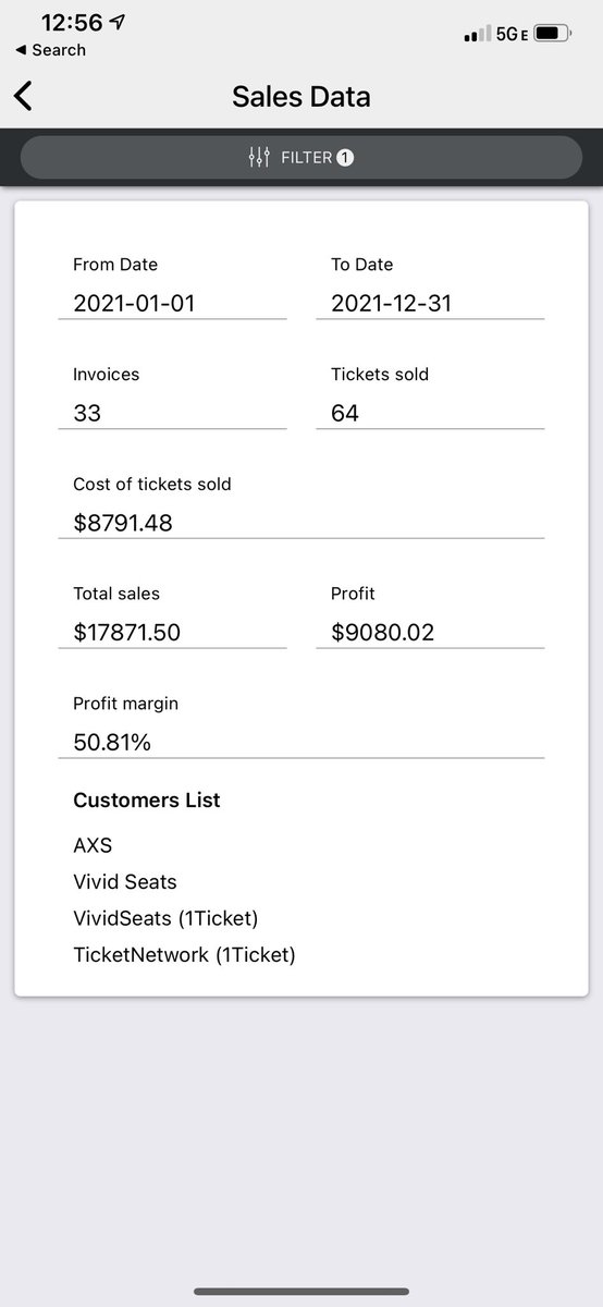 Success by Duper - $9080 profit