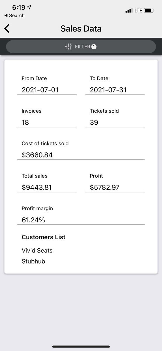 Success by Eddie - $5782 profit