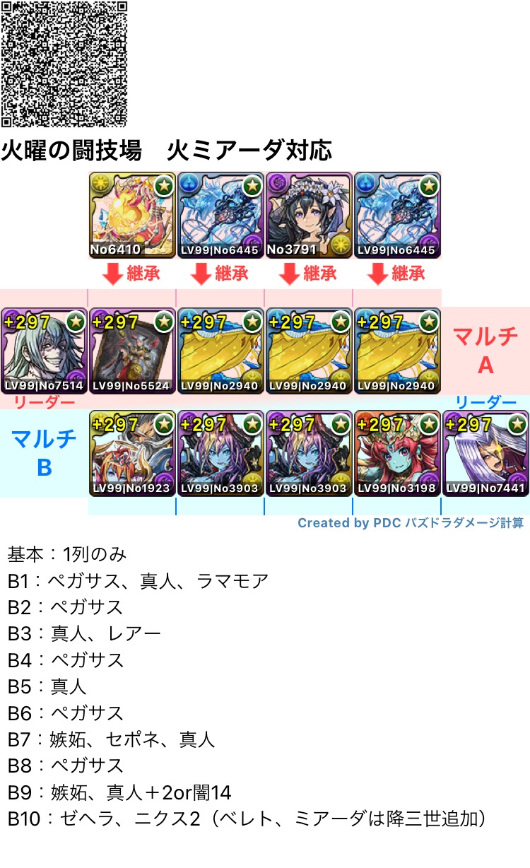 オーガch パズドラまとめブログ 在 Twitter 上 火ミアーダ対応 火曜の闘技場周回pt 真人 ペガサスの汎用性やばし 解説 T Co M7dv5spdtd T Co Dfg8u9gxqv Twitter