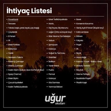 Ülkemizde devam eden yangınlar ile mücadele kapsamında ihtiyaç listesi içerisindeki teminlerin sağlanabilmesi için Manavgat, Marmaris ve Bodrum kampüslerimizde başlattığımız yardım kampanyalarımıza desteklerinizi bekliyoruz.

#GeçmişOlsunTürkiye